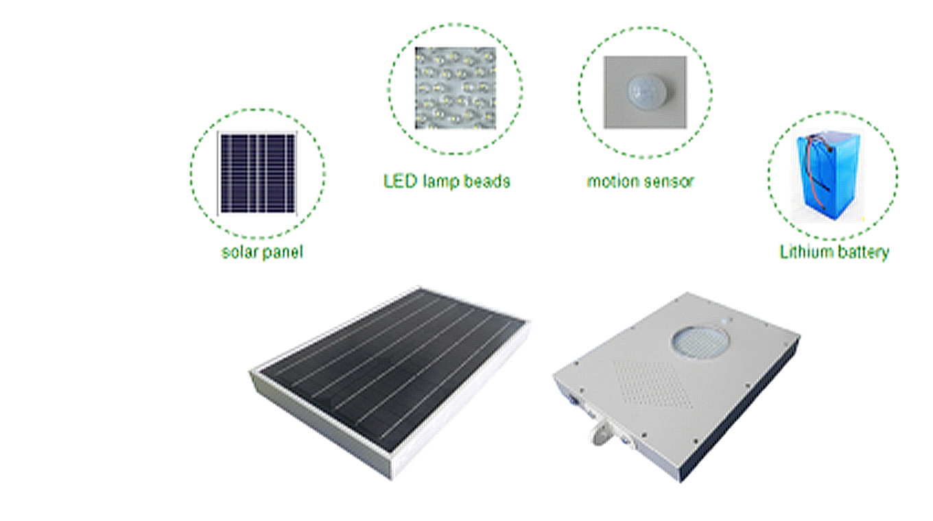 Ningbo Green Light Energy Technology Co., Ltd